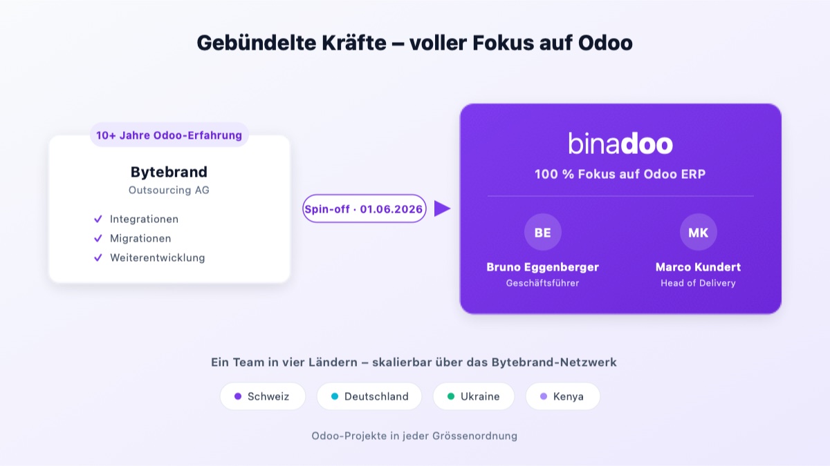 Binadoo AG: Der neue Odoo-Spezialist der Schweiz – mit 10 Jahren Erfahrung im Rücken