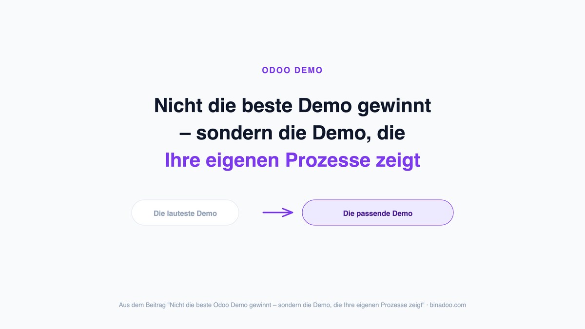 Nicht die beste Odoo Demo gewinnt – sondern die Demo, die Ihre eigenen Prozesse zeigt