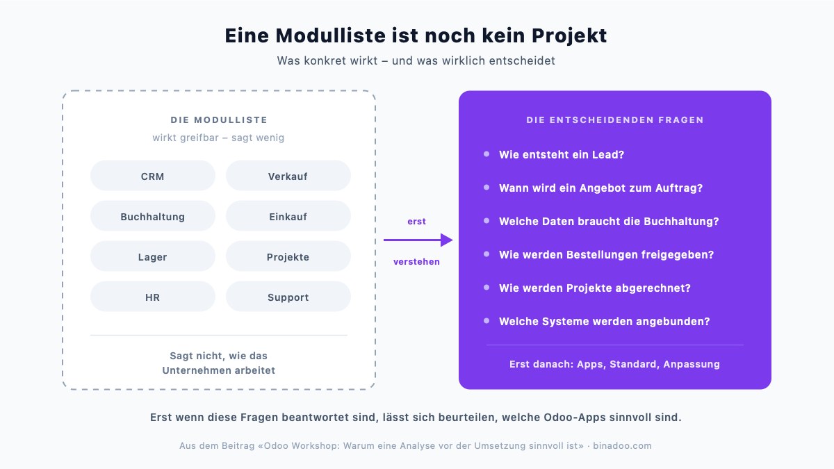 Odoo Workshop: Warum eine Analyse vor der Umsetzung sinnvoll ist