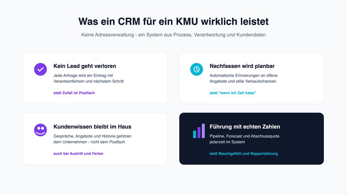 Was ein CRM für ein KMU wirklich leistet