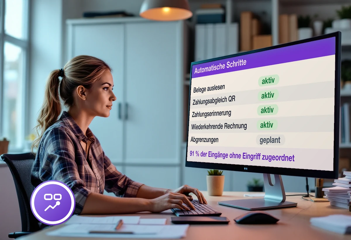 Bildschirm mit automatisierten Finanzschritten und ihrem Status
