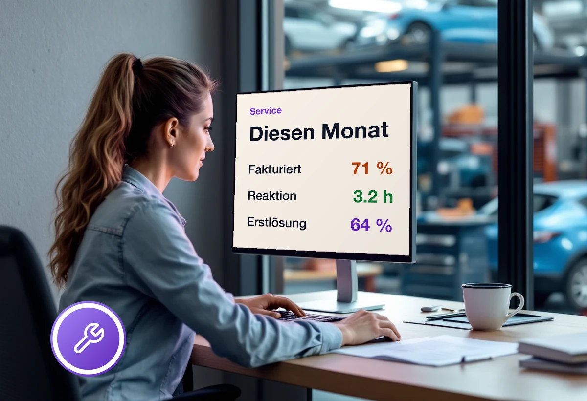 Bildschirm mit Servicekennzahlen: Auslastung, Termintreue und Zweitbesuchsquote